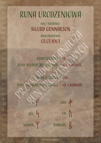 Cedrowe Wzgórza - Runa urodzeniowa - indywidualny, runiczny portret urodzeniowy - przykładowe strony analizy