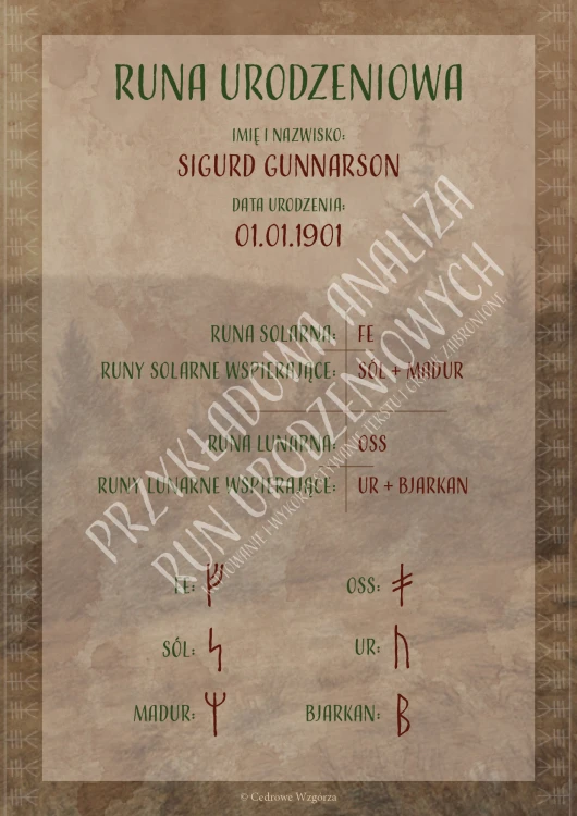 Cedrowe Wzgórza - Runa urodzeniowa - indywidualny, runiczny portret urodzeniowy - przykładowe strony analizy