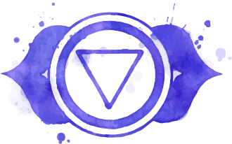 Czakra trzeciego oka