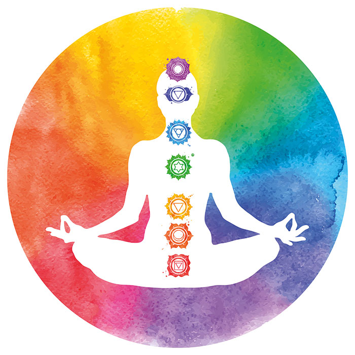 Czakry w ciele człowieka